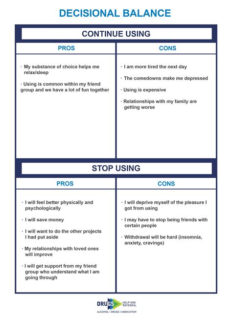 The Decisional Balance: a step towards change