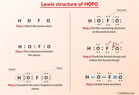 HOFO Lewis Structure In 6 Steps With Images