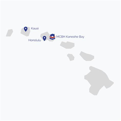 Marine Corps Base Hawaii Pcsgrades