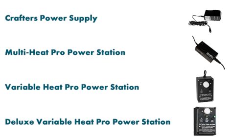 Hot Knives Info Hot Wire Foam Factory