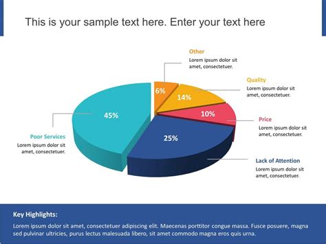 Top Pie Chart Powerpoint Templates Pie Chart Ppt Slides And Designs