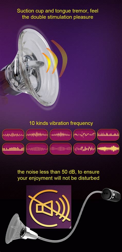 Luoge 10 Speed Tongue Licking Vibrator Clitoris Vaginal Stimulation Pussy Pump Oral Sucking
