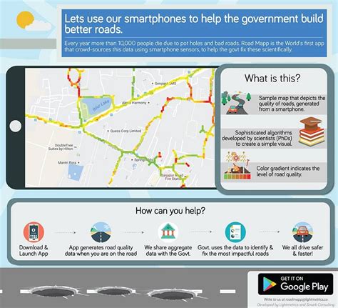 This Ex Ola Honcho Is Trying To Get The Govt To Fix Roads You Can Help