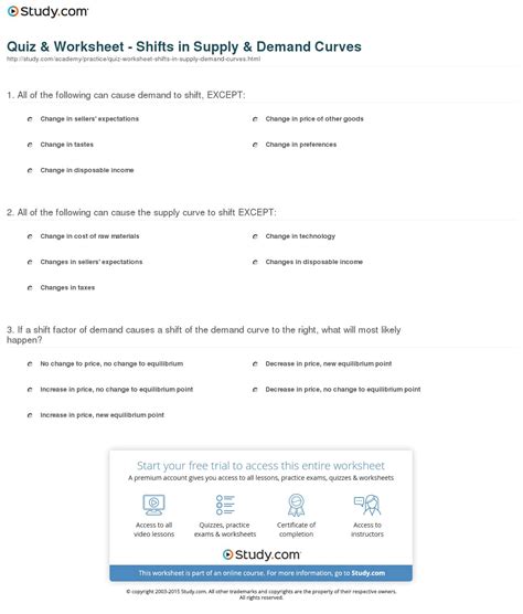 Reasons For Changes In Supply Worksheet Answers