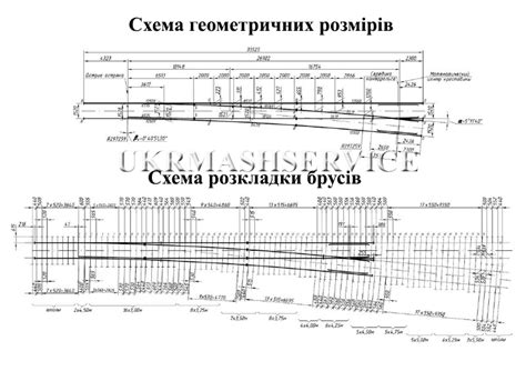 Придбати стрілочний перевід СПР-50 1/11 для залізниці | UKRMASHSERVICE