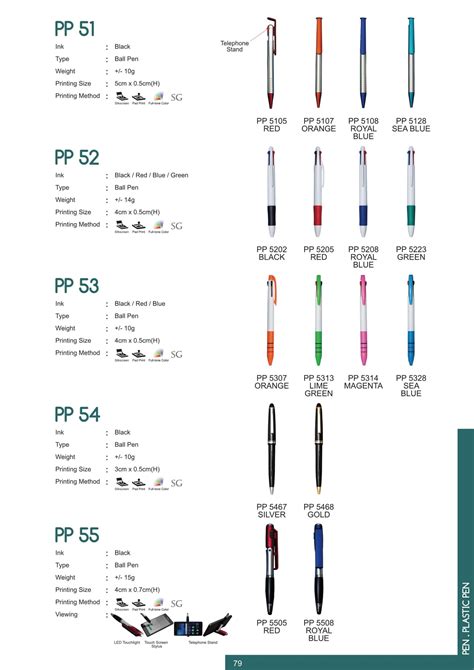 Plastic Pen Eco Pen Pembekal Cenderamata