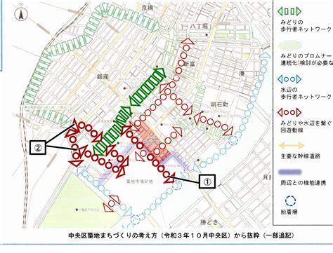 いよいよ、築地の再開発が始まります。舟運がその中心となります。 青木かのオフィシャルブログ「月島日記 Tsukishima Diary