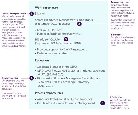 People manager guide: Inclusive recruitment | CIPD