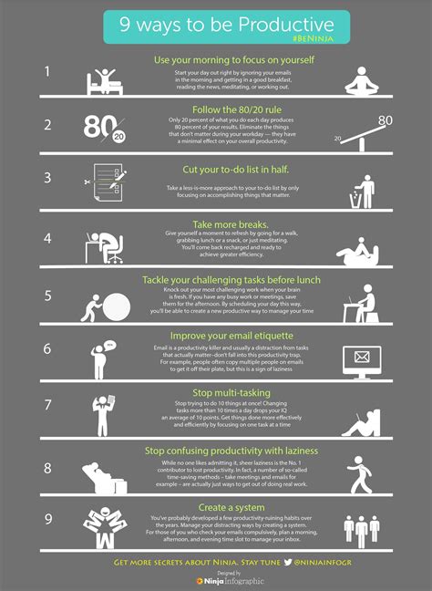 Increase Productivity Infographic