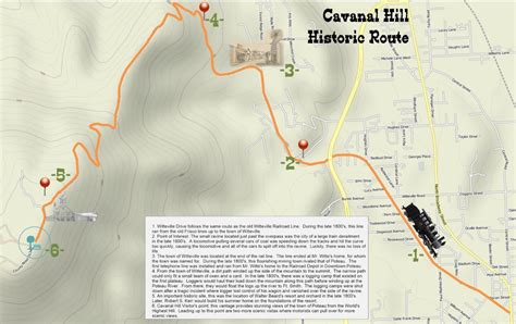 Cavanal Hill Historic Trail - Owlcation