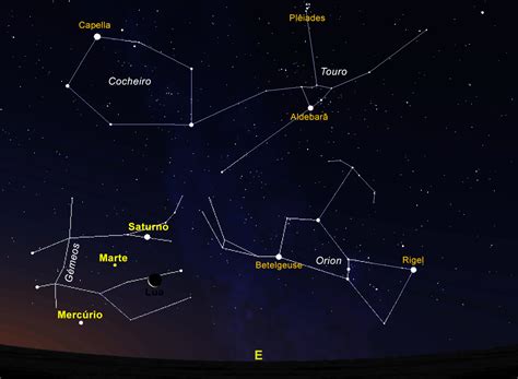 Céu de Agosto traz chuva de estrelas e 5 planetas para ver a olho nu