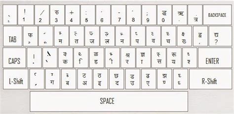 Mangal font hindi typing keyboard download - poohq