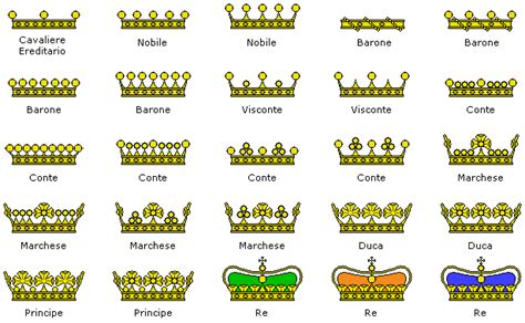 File:Corone.png - Uno Sguardo nel Buio