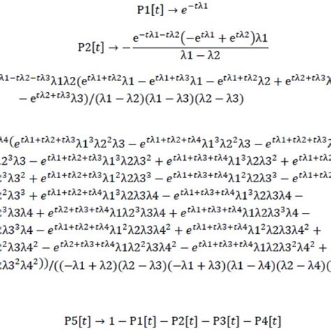 solutions  equation   scientific diagram