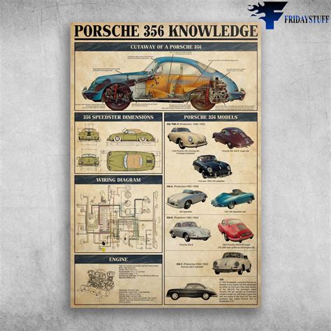 Porsche 356 Wiring Diagram - Wiring Flow Line