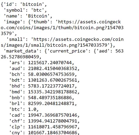 CoinGecko API - A Complete Guide - AlgoTrading101 Blog
