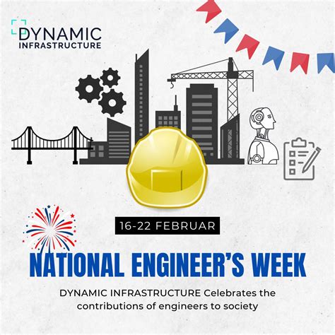 civilengineer civilinfrastructure engineer ai bridge dynamic