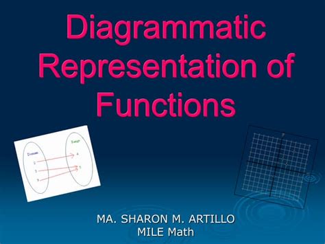 Diagrammatic Representation of Functions.ppt