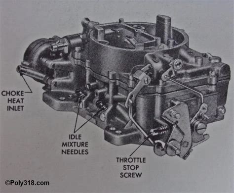 Carter Aluminum Four Barrel AFB CFM Poly318