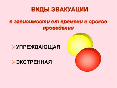 Эвакуация - презентация онлайн