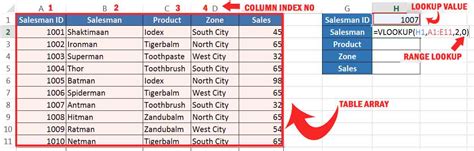Excel Vlookup Formula In Hindi Learn More Pro
