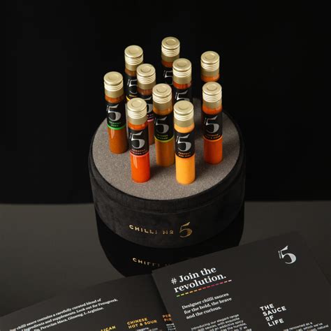 Hot Sauce Gift Set Uk Europe Handwritten Gift Card Chilli No