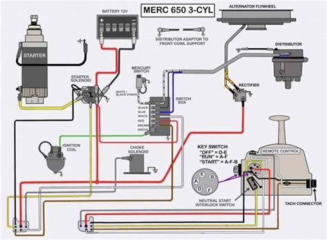 Electronic Ignition Wiring Mercruser