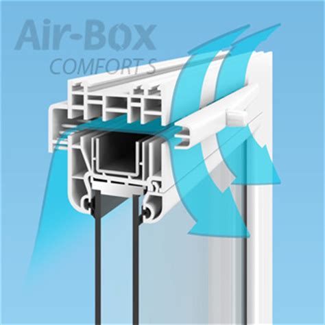 Оконный приточный клапан Air-Box Comfort S