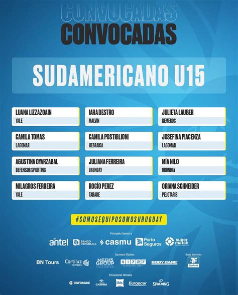 Uruguay Con Las 12 Jugadoras Para El Sudamericano U15