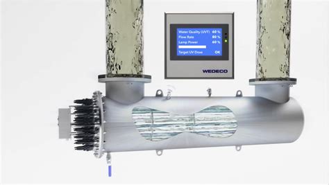 УФ система WEDECO LBX — HydroUnit