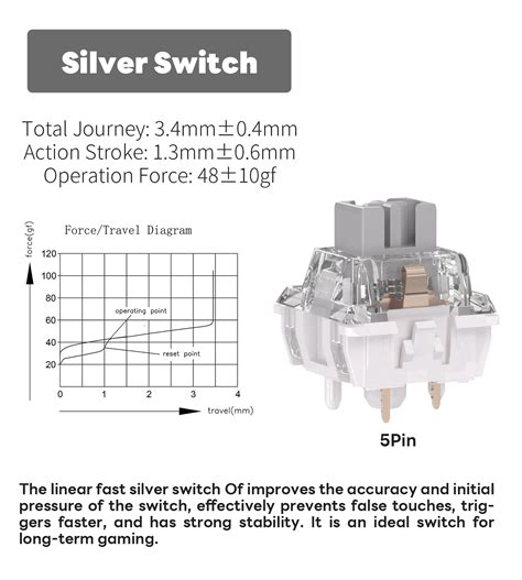 Royal Kludge Rk M Tri Mode Rgb Wired Bluetooth G Key Wireless Modes Hot Swap Shopee