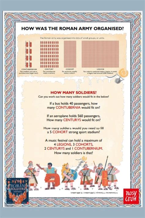 Free Printable Roman Soldiers Activity History Worksheets For Kids
