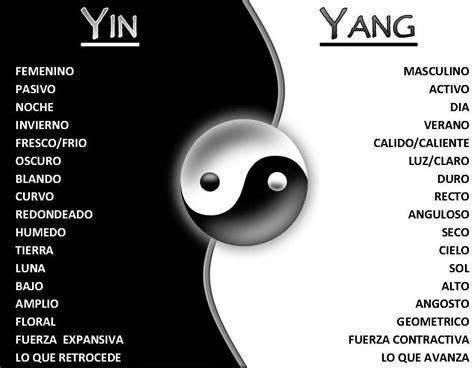Yin Yang Significado Amor - El Yin Yang ¡Significado, origen y TODA la información!