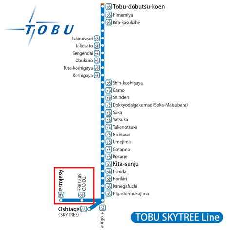 Tobu Skytree Line Explore Japan With Tobu Railway