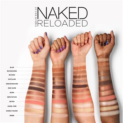 Urban Decay Naked Reloaded Paleta De Sombra Para Os Olhos Notino Pt