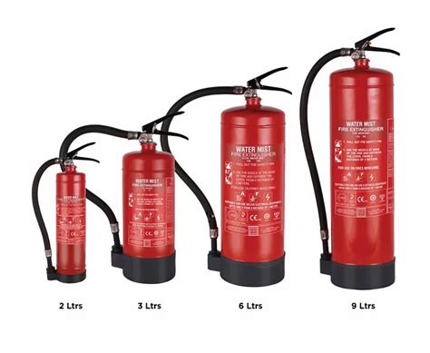 Watermist Based Portable Fire Extinguishers L L L Ss Sp Red