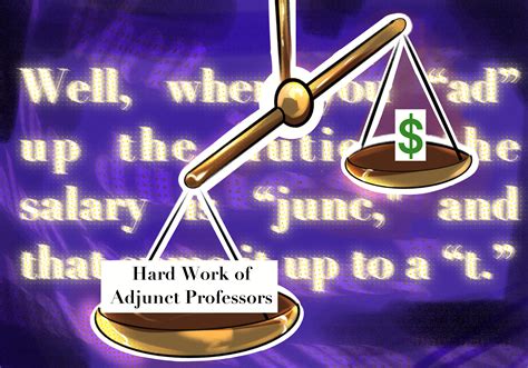 Average Hourly Compensation for Adjunct Teachers Nationwide 1