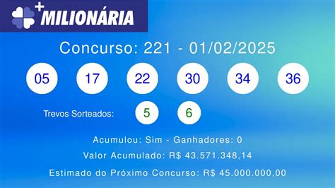 Milionária 221 - Resultado milionária 221 - concurso de 01/02/2025 - YouTube