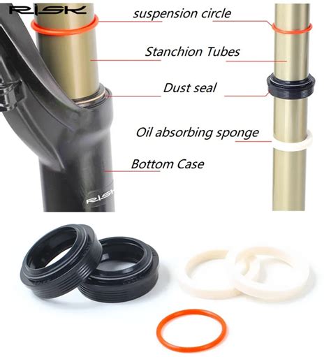 Suspension 201 Anatomy Of A Suspension System Blister Atelier Yuwa