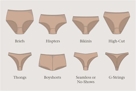 Styles And Types Of Womens Underwear How To Choose The Best For You Q For Quinn™