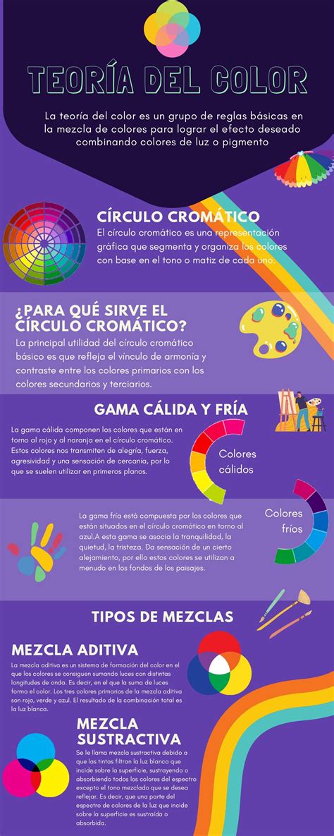 Teoría del color infografía | Teoria del color, Teoría, Infografia