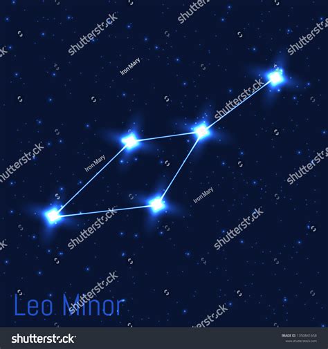 Constellations Leo Minor