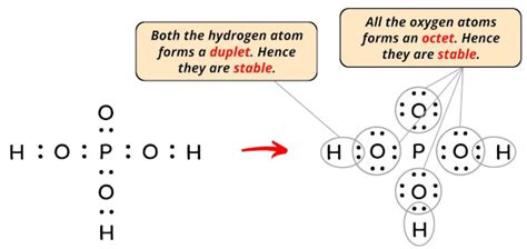 Lewis Structure Of H3PO4 With 6 Simple Steps To Draw