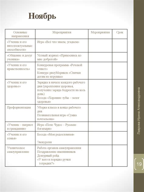Папка классного руководителя - презентация онлайн