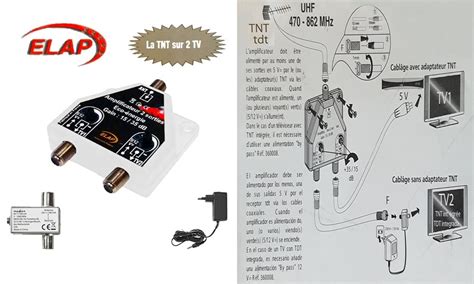 Pack amplificateur distributeur tnt réglable 40 db 1 entrée 2