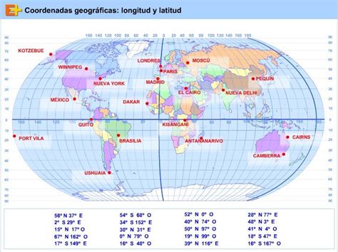 Practica Con Las Coordenadas Geográficas