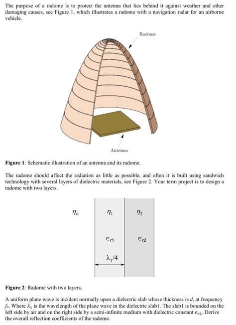 solved  purpose   radome   protect  antenna cheggcom