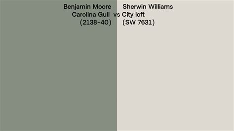 Benjamin Moore Carolina Gull 2138 40 Vs Sherwin Williams City Loft