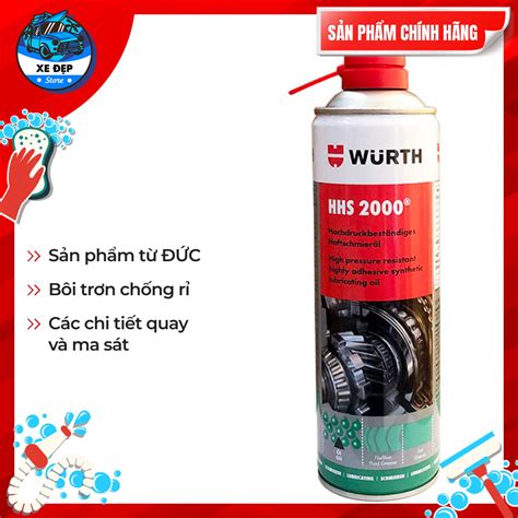 Top 5 Dung dịch vệ sinh họng ga tốt nhất cho xe hơi Alltop vn All top