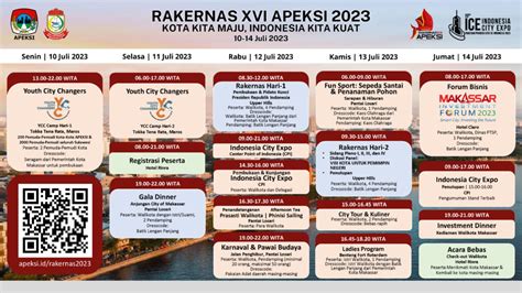 Jadwal Agenda Rakernas Xvi Apeksi 2023 Makassar Apeksinergi